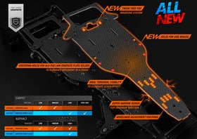 Xray X1'21 Graphite Chassis 2.5mm